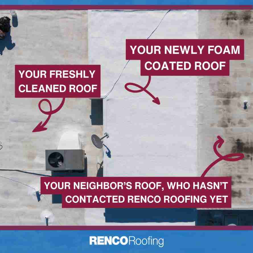 renco foam roof